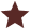 Orders